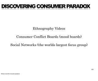 DISCOVERING CONSUMER PARADOX



                                      Ethnography Videos

                            Cons...