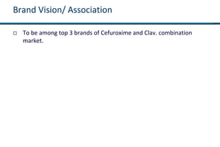 Brand Vision/ Association
 To be among top 3 brands of Cefuroxime and Clav. combination
market.
 