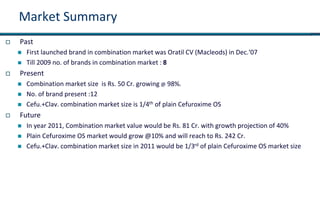Market Summary
 Past
 First launched brand in combination market was Oratil CV (Macleods) in Dec.‘07
 Till 2009 no. of brands in combination market : 8
 Present
 Combination market size is Rs. 50 Cr. growing @ 98%.
 No. of brand present :12
 Cefu.+Clav. combination market size is 1/4th of plain Cefuroxime OS
 Future
 In year 2011, Combination market value would be Rs. 81 Cr. with growth projection of 40%
 Plain Cefuroxime OS market would grow @10% and will reach to Rs. 242 Cr.
 Cefu.+Clav. combination market size in 2011 would be 1/3rd of plain Cefuroxime OS market size
 