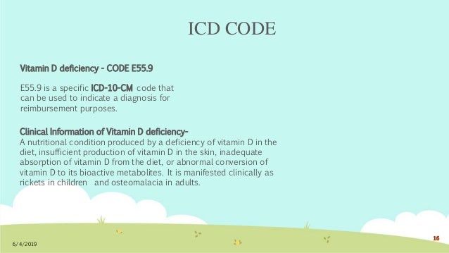 Brand Plan For Vitamin D