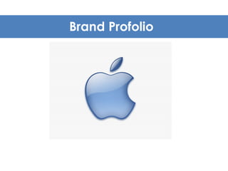 Brand Profolio 