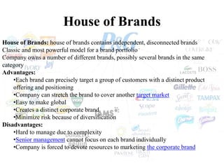 House of Brands
House of Brands: house of brands contains independent, disconnected brands
Classic and most powerful model for a brand portfolio
Company owns a number of different brands, possibly several brands in the same
category
Advantages:
•Each brand can precisely target a group of customers with a distinct product
offering and positioning
•Company can stretch the brand to cover another target market
•Easy to make global
•Creates a distinct corporate brand
•Minimize risk because of diversification
Disadvantages:
•Hard to manage due to complexity
•Senior management cannot focus on each brand individually
•Company is forced to devote resources to marketing the corporate brand
 