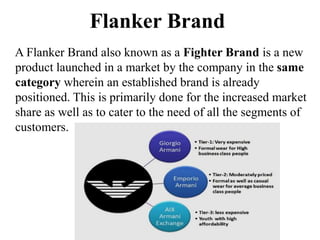 Flanker Brand
A Flanker Brand also known as a Fighter Brand is a new
product launched in a market by the company in the same
category wherein an established brand is already
positioned. This is primarily done for the increased market
share as well as to cater to the need of all the segments of
customers.
 