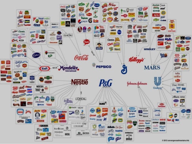 brand-portfolio