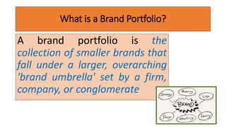 Manager, International Brand & Portfolio Strategy