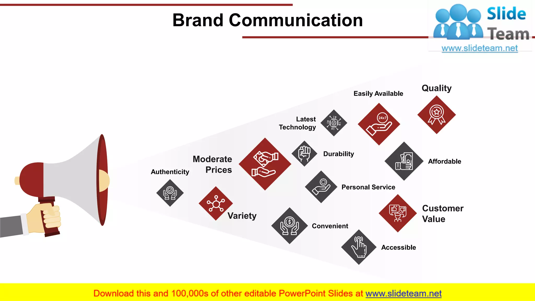 Brand Communication
This slide is 100% editable. Adapt it to your needs and capture your audience's attention. 12
Variety
Convenient
Authenticity
Personal Service
Moderate
Prices
Quality
Latest
Technology
Customer
Value
Durability
Accessible
Affordable
Easily Available
 