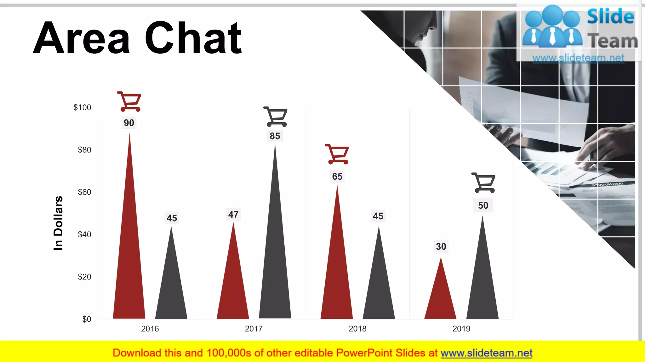 90
47
65
30
45
85
45
50
$0
$20
$40
$60
$80
$100
2016 2017 2018 2019
InDollars
Area Chat
This graph/chart is linked to excel, and changes automatically based on data. Just left click on it and select “Edit Data”. 18
 