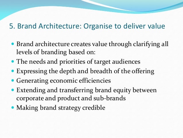 evaluate the relative brand positioning Evaluate banyan trees brand positioning and communications strategies can from mbaim fma 601 at geneva business school. evaluate the relative brand positioning Evaluate banyan trees brand positioning and communications strategies can from mbaim fma 601 at geneva business school.