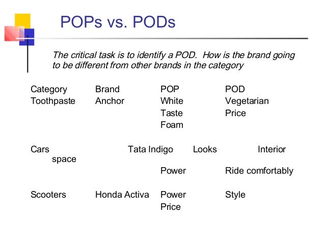 Pod Pop Rtb Example Pop Vs Pod _ Point De Différence Pod – BLVB