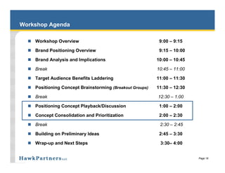Page 18 
Workshop Agenda 
 Workshop Overview 9:00 – 9:15 
 Brand Positioning Overview 9:15 – 10:00 
 Brand Analysis and Implications 10:00 – 10:45 
 Break 10:45 – 11:00 
 Target Audience Benefits Laddering 11:00 – 11:30 
 Positioning Concept Brainstorming (Breakout Groups) 11:30 – 12:30 
 Break 12:30 – 1:00 
 Positioning Concept Playback/Discussion 1:00 – 2:00 
 Concept Consolidation and Prioritization 2:00 – 2:30 
 Break 2:30 – 2:45 
 Building on Preliminary Ideas 2:45 – 3:30 
 Wrap-up and Next Steps 3:30– 4:00 
 