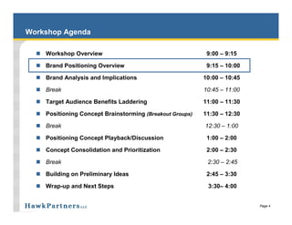 Page 4 
Workshop Agenda 
 Workshop Overview 9:00 – 9:15 
 Brand Positioning Overview 9:15 – 10:00 
 Brand Analysis and Implications 10:00 – 10:45 
 Break 10:45 – 11:00 
 Target Audience Benefits Laddering 11:00 – 11:30 
 Positioning Concept Brainstorming (Breakout Groups) 11:30 – 12:30 
 Break 12:30 – 1:00 
 Positioning Concept Playback/Discussion 1:00 – 2:00 
 Concept Consolidation and Prioritization 2:00 – 2:30 
 Break 2:30 – 2:45 
 Building on Preliminary Ideas 2:45 – 3:30 
 Wrap-up and Next Steps 3:30– 4:00 
 