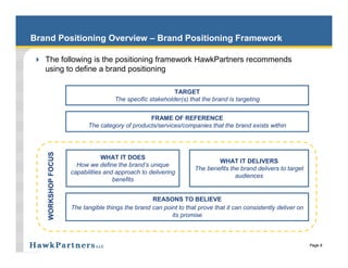 Page 8 
Brand Positioning Overview – Brand Positioning Framework 
 The following is the positioning framework HawkPartners recommends 
using to define a brand positioning 
TARGET 
The specific stakeholder(s) that the brand is targeting 
FRAME OF REFERENCE 
The category of products/services/companies that the brand exists within 
WHAT IT DOES 
How we define the brand’s unique 
capabilities and approach to delivering 
benefits 
WHAT IT DELIVERS 
The benefits the brand delivers to target 
audiences 
REASONS TO BELIEVE 
The tangible things the brand can point to that prove that it can consistently deliver on 
its promise 
WORKSHOP FOCUS 
 