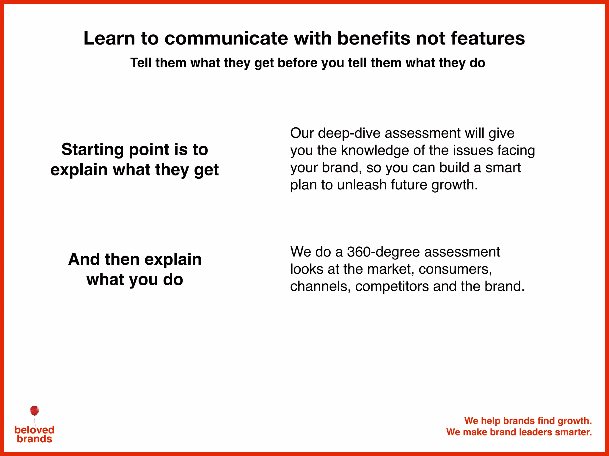 We help brands find growth.
We make brand leaders smarter.beloved
brands
Learn to communicate with beneﬁts not features
We do a 360-degree assessment
looks at the market, consumers,
channels, competitors and the brand.
Our deep-dive assessment will give
you the knowledge of the issues facing
your brand, so you can build a smart
plan to unleash future growth.
Starting point is to
explain what they get
And then explain
what you do
Tell them what they get before you tell them what they do
 