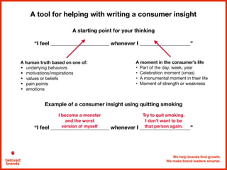 We help brands find growth.
We make brand leaders smarter.beloved
brands
Example of a consumer insight using quitting smoking
“I feel ______________________ whenever I ___________________”
A tool for helping with writing a consumer insight
A human truth based on one of:
• underlying behaviors

• motivations/inspirations

• values or beliefs

• pain points 

• emotions
A starting point for your thinking
“I feel ______________________ whenever I ___________________”
A moment in the consumer’s life
• Part of the day, week, year

• Celebration moment (xmas)

• A monumental moment in their life

• Moment of strength or weakness
I become a monster
and the worst
version of myself
Try to quit smoking.
I don’t want to be
that person again.
 
