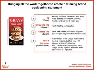 We help brands find growth.
We make brand leaders smarter.beloved
brands
Bringing all the work together to create a winning brand
positioning statement
To
(Target)
• Healthy proactive preventers who want
to do more for their health, working
moms, who are 35-40 years old.
Gray’s is the
(Category)
• Tasty healthy cookie option
That is the
(Benefit)
• Guilt free cookie that tastes so good
that you can stay in control of your health
That’s
because
(Support Points)
• In blind taste tests, Gray’s matched the
leaders on taste, but has only 100
calories and 3g of net carbs.
• In a 12-week study, consumers using
Gray’s once a night as a dessert were
able to lose 5-10 pounds.
1
2
3
4
 