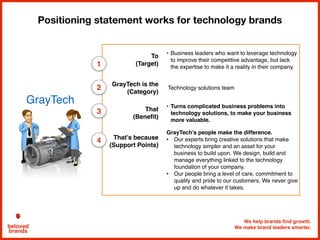 We help brands find growth.
We make brand leaders smarter.beloved
brands
Positioning statement works for technology brands
To
(Target)
• Business leaders who want to leverage technology
to improve their competitive advantage, but lack
the expertise to make it a reality in their company.
GrayTech is the
(Category)
Technology solutions team
That
(Benefit)
• Turns complicated business problems into
technology solutions, to make your business
more valuable.
That’s because
(Support Points)
GrayTech’s people make the difference.
• Our experts bring creative solutions that make
technology simpler and an asset for your
business to build upon. We design, build and
manage everything linked to the technology
foundation of your company.
• Our people bring a level of care, commitment to
quality and pride to our customers. We never give
up and do whatever it takes.
1
2
3
4
GrayTech
 