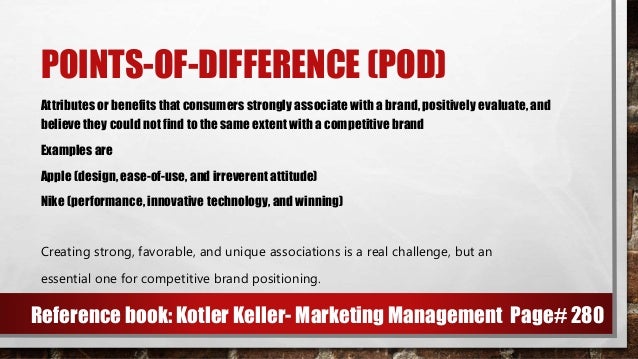 Brand Positioning -Marketing Management