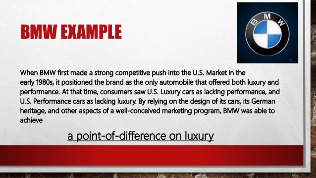 Brand Positioning -Marketing Management