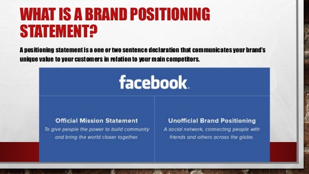 Brand Positioning -Marketing Management