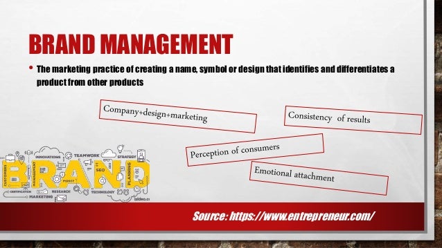 Brand Positioning -Marketing Management