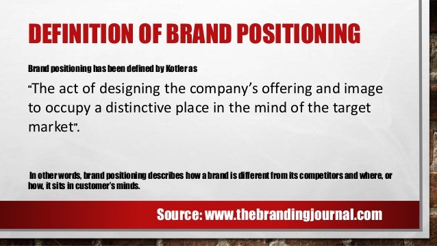 Brand Positioning -Marketing Management