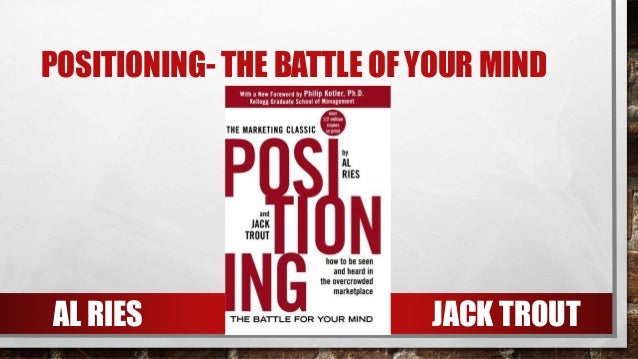 Brand Positioning -Marketing Management