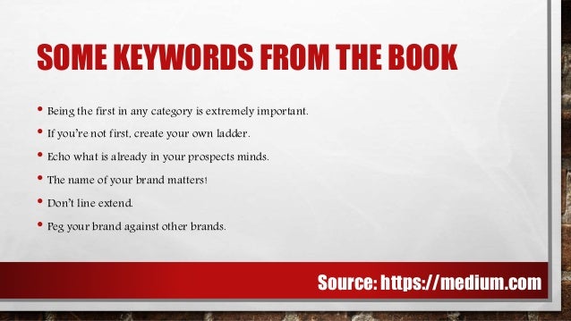 Brand Positioning -Marketing Management