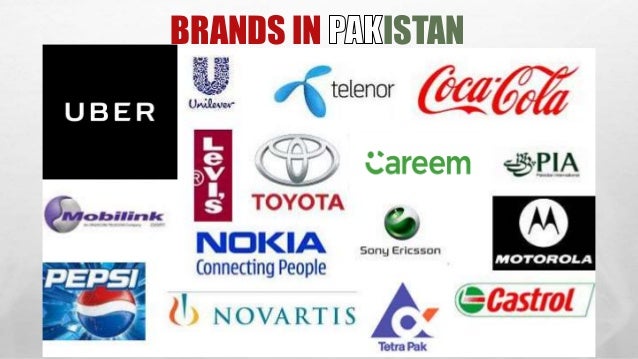 Brand Positioning -Marketing Management