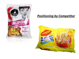 Positioning by Competitor
 