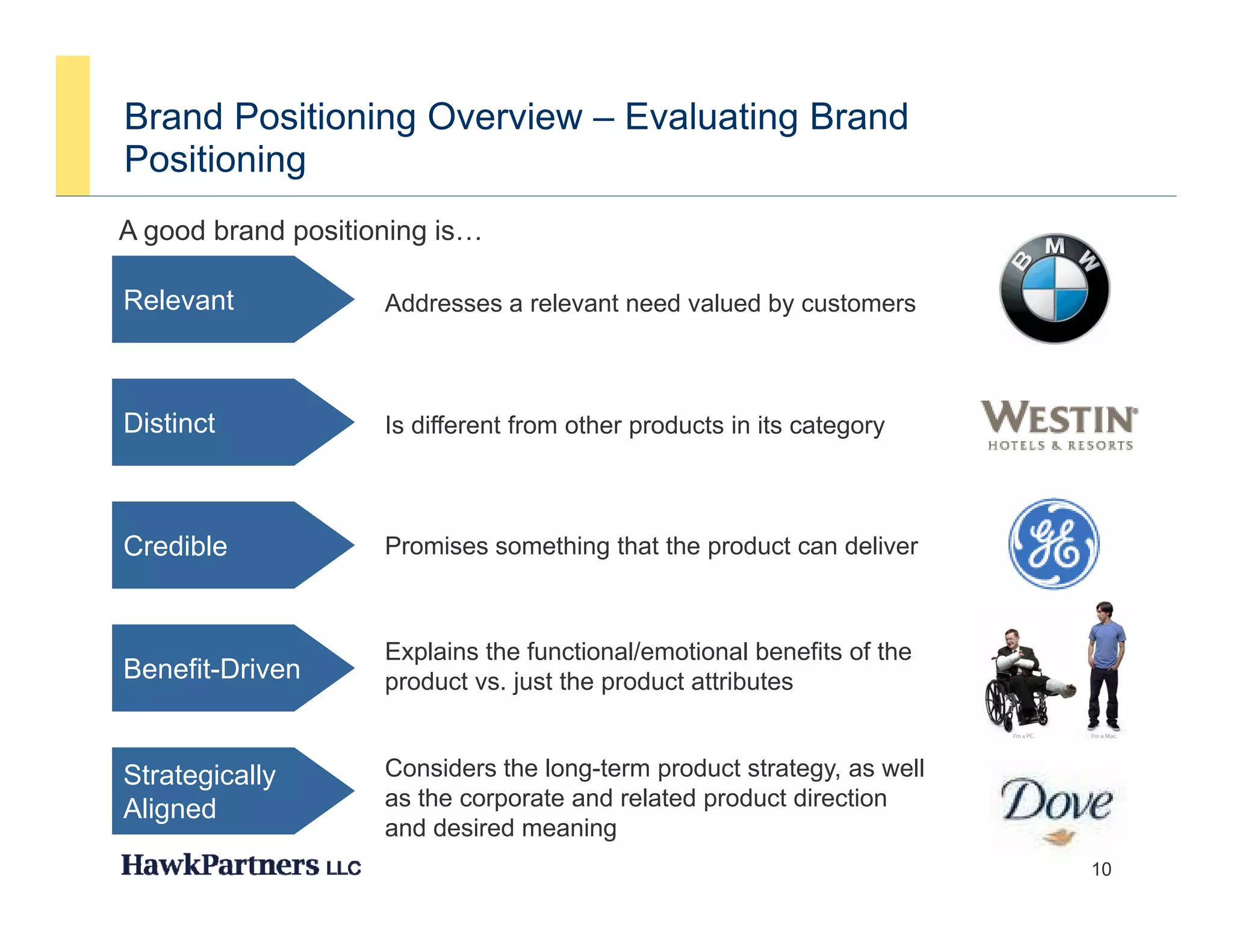 Brand Positioning Overview – Evaluating Brand
Positioning
          g
A good brand positioning is…

Relevant            Addresses a relevant need valued b customers
                    Add           l    t    d l d by      t



Distinct
Di ti t             Is diff
                    I different from other products in i category
                                f      h      d     i its



Credible
C dibl              Promises something that the product can deliver



                    Explains the functional/emotional benefits of the
Benefit-Driven      product vs. just the product attributes


Strategically       Considers the long-term product strategy, as well
                                  long term
Aligned             as the corporate and related product direction
                    and desired meaning
                                                                        10
 