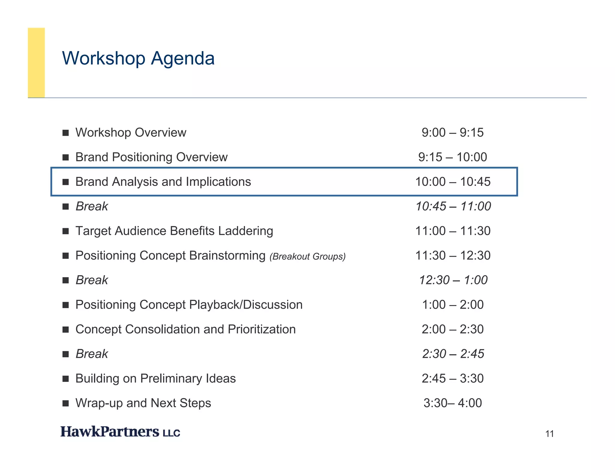 Workshop Agenda


 Workshop Overview                                      9:00 – 9:15
 Brand Positioning Overview                            9:15 – 10:00
 Brand Analysis and Implications                       10:00 – 10:45
 Break                                                 10:45 – 11:00
 Target Audience Benefits Laddering                    11:00 – 11:30
 Positioning Concept Brainstorming (Breakout Groups)   11:30 – 12:30
 Break                                                 12:30 – 1:00
 Positioning Concept Playback/Discussion                1:00 – 2:00
 Concept Consolidation and Prioritization               2:00 – 2:30
 Break                                                  2:30 – 2:45
 Building on Preliminary Ideas                          2:45 – 3:30
 Wrap-up and Next Steps                                 3:30– 4:00

                                                                        11
 