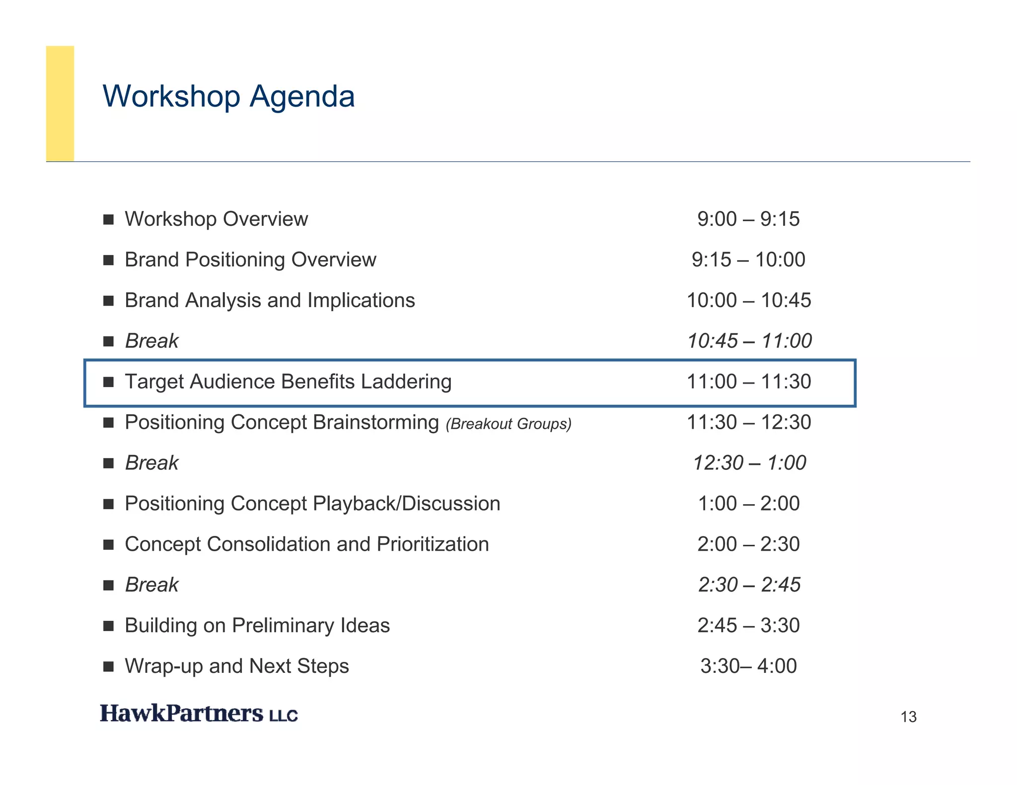 Workshop Agenda


 Workshop Overview                                      9:00 – 9:15
 Brand Positioning Overview                            9:15 – 10:00
 Brand Analysis and Implications                       10:00 – 10:45
 Break                                                 10:45 – 11:00
 Target Audience Benefits Laddering                    11:00 – 11:30
 Positioning Concept Brainstorming (Breakout Groups)   11:30 – 12:30
 Break                                                 12:30 – 1:00
 Positioning Concept Playback/Discussion                1:00 – 2:00
 Concept Consolidation and Prioritization               2:00 – 2:30
 Break                                                  2:30 – 2:45
 Building on Preliminary Ideas                          2:45 – 3:30
 Wrap-up and Next Steps                                 3:30– 4:00

                                                                        13
 
