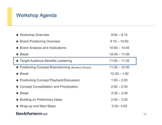 Workshop Agenda


 Workshop Overview                                      9:00 – 9:15
 Brand Positioning Overview                            9:15 – 10:00
 Brand Analysis and Implications                       10:00 – 10:45
 Break                                                 10:45 – 11:00
 Target Audience Benefits Laddering                    11:00 – 11:30
 Positioning Concept Brainstorming (Breakout Groups)   11:30 – 12:30
 Break                                                 12:30 – 1:00
 Positioning Concept Playback/Discussion                1:00 – 2:00
 Concept Consolidation and Prioritization               2:00 – 2:30
 Break                                                  2:30 – 2:45
 Building on Preliminary Ideas                          2:45 – 3:30
 Wrap-up and Next Steps                                 3:30– 4:00

                                                                        13
 