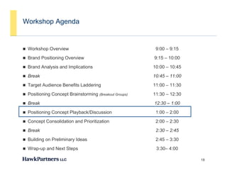 Workshop Agenda


 Workshop Overview                                      9:00 – 9:15
 Brand Positioning Overview                            9:15 – 10:00
 Brand Analysis and Implications                       10:00 – 10:45
 Break                                                 10:45 – 11:00
 Target Audience Benefits Laddering                    11:00 – 11:30
 Positioning Concept Brainstorming (Breakout Groups)   11:30 – 12:30
 Break                                                 12:30 – 1:00
 Positioning Concept Playback/Discussion                1:00 – 2:00
 Concept Consolidation and Prioritization               2:00 – 2:30
 Break                                                  2:30 – 2:45
 Building on Preliminary Ideas                          2:45 – 3:30
 Wrap-up and Next Steps                                 3:30– 4:00

                                                                        18
 