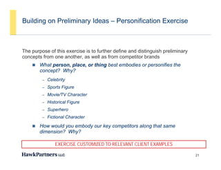 Building on Preliminary Ideas – Personification Exercise



The purpose of this exercise is to further define and distinguish p
    p p                                                     g     preliminary
                                                                            y
concepts from one another, as well as from competitor brands
       What person, place, or thing best embodies or personifies the
        concept? Why?
         – Celebrity
         – Sports Figure
         – Movie/TV Character
         – Historical Figure
         – Superhero
         – Fictional Character

       How would you embody our key competitors along that same
        dimension? Why?

               EXERCISE CUSTOMIZED TO RELEVANT CLIENT EXAMPLES

                                                                                21
 