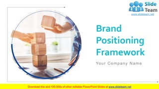 Your Company Name
Brand
Positioning
Framework
 