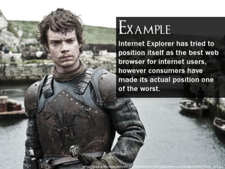 Brand Positioning Game Plan - EBriks Infotech