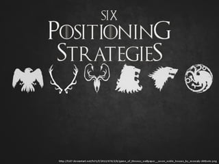 Brand Positioning Game Plan - EBriks Infotech