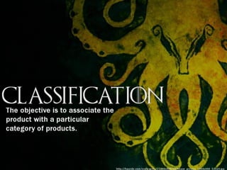 Brand Positioning Game Plan - EBriks Infotech