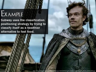 Brand Positioning Game Plan - EBriks Infotech