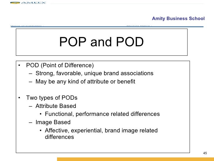 Brand Positioning Pbm