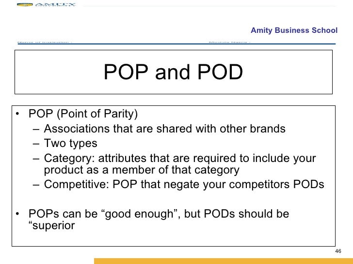 Brand Positioning Pbm