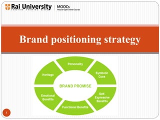 s/Brandstrategy-img01.gif 
1 
Brand positioning strategy 
 