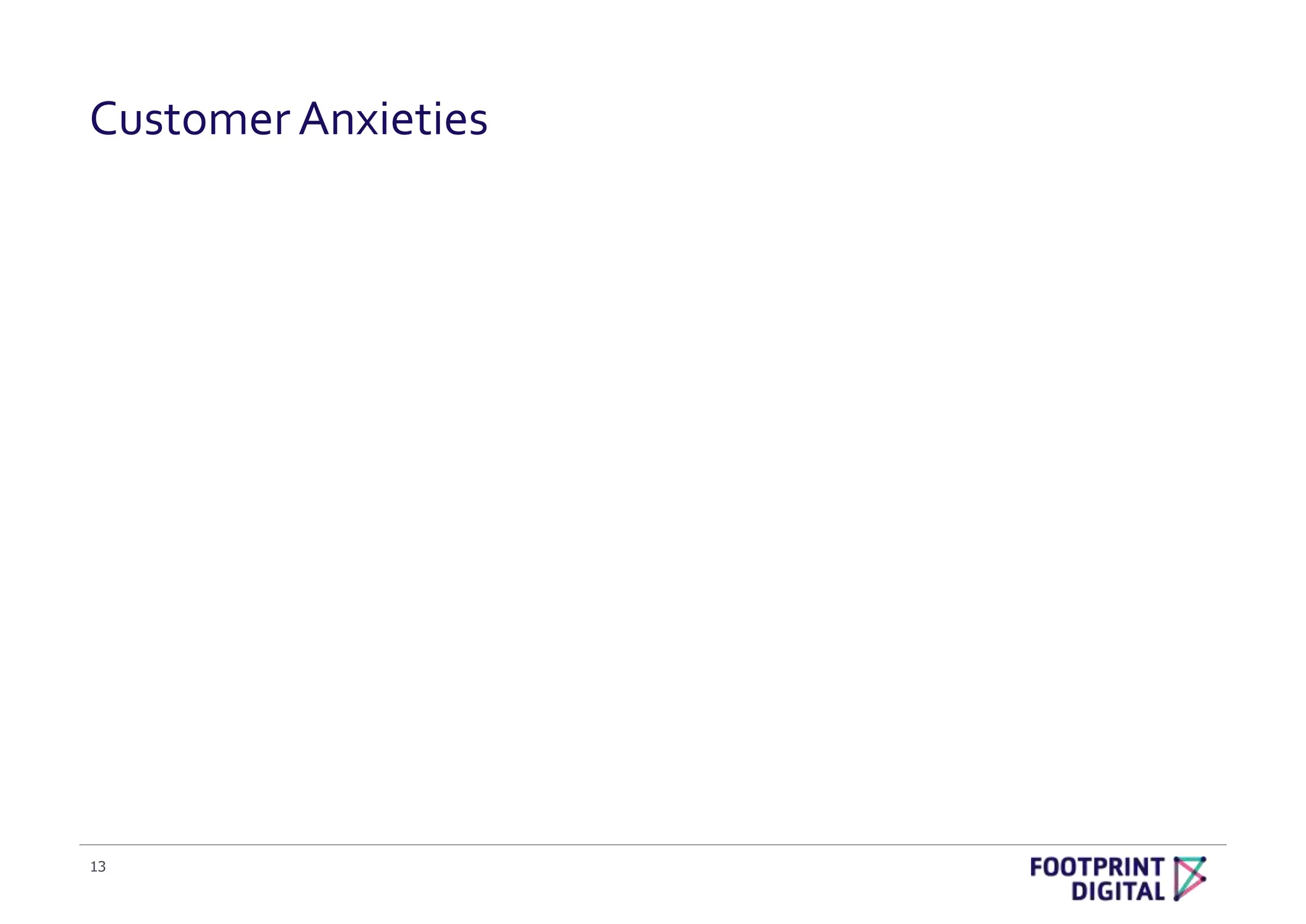 Brand positioning template PPT