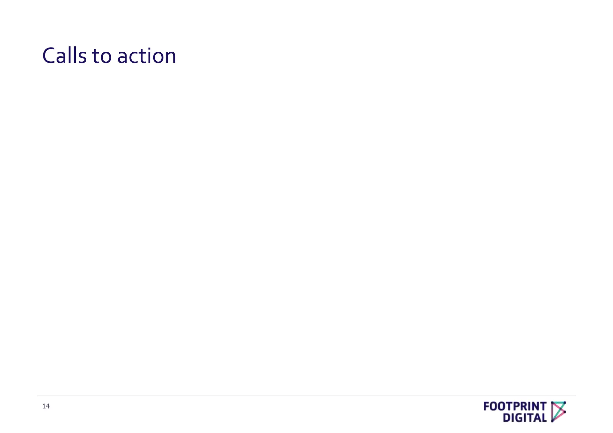 Brand positioning template PPT