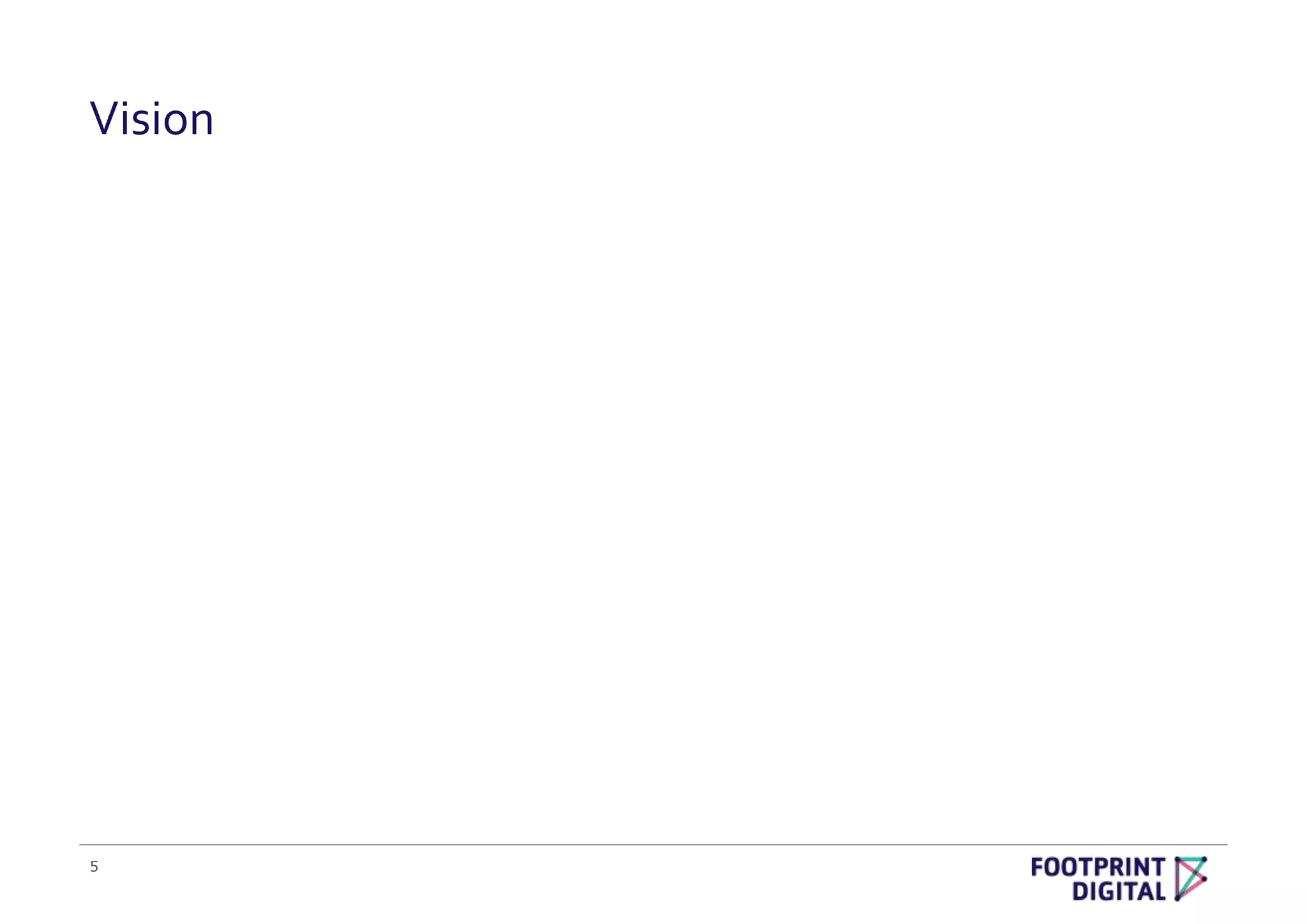 Brand positioning template PPT
