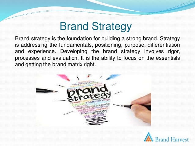 Brand Positioning Strategy