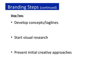 Branding Steps  (continued) Step Two: Develop concepts/taglines Start visual research Present initial creative approaches 
