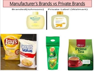 Manufacturer’s Brands vs Private Brands
 