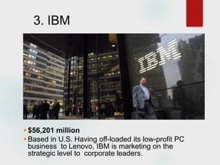 3. IBM
$56,201 million
Based in U.S. Having off-loaded its low-profit PC
business to Lenovo, IBM is marketing on the
strategic level to corporate leaders.
 
